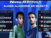 开云体育中国-ATP总决赛力克年终总决赛，穆雷带队取胜