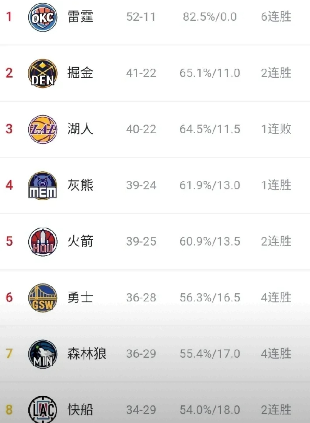 球队胜平负排名正合格需要持续提升的简单介绍 球队胜平负排名正合格需要持续提升的简单介绍