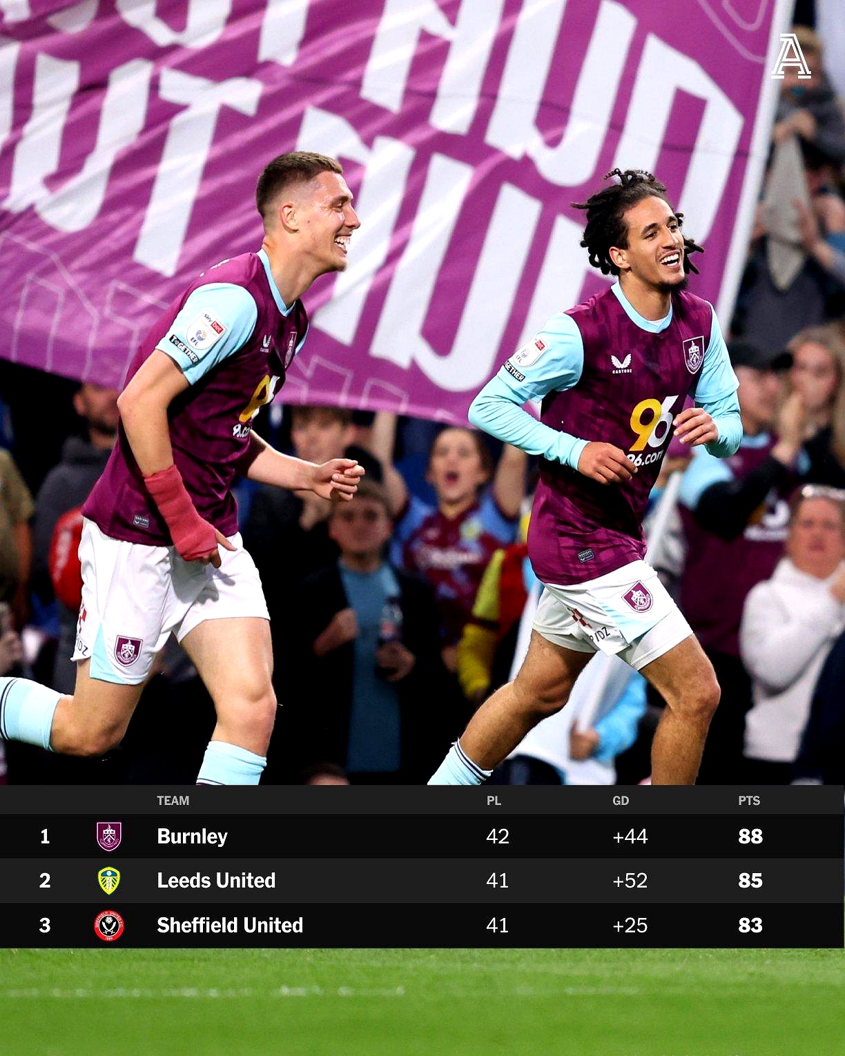 伯恩利主场击败对手，实现反弹的简单介绍